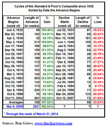 Forex value date definition