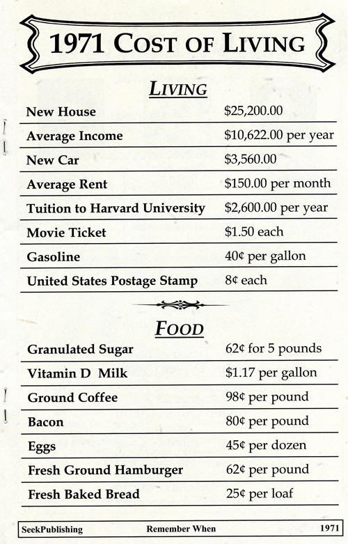 1971 cost of living