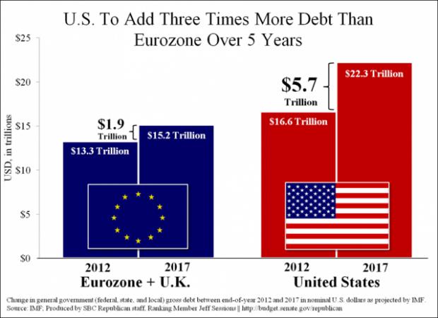 Gold And The European Union Goldbroker The