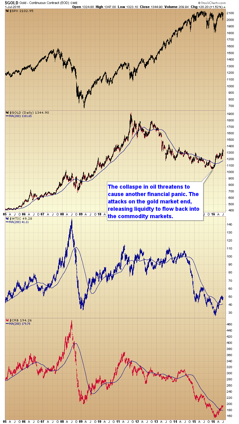 gold attcks stop